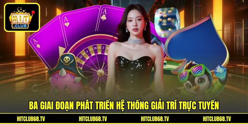 Ba giai đoạn phát triển hệ thống giải trí trực tuyến Ba giai đoạn phát triển hệ thống giải trí trực tuyến