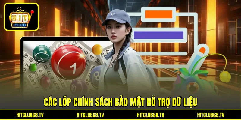 Các lớp chính sách bảo mật hỗ trợ dữ liệu