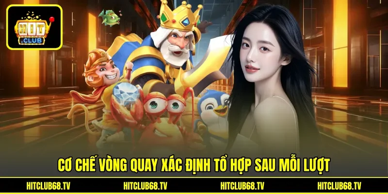 Cơ chế vòng quay xác định tổ hợp sau mỗi lượt Cơ chế vòng quay xác định tổ hợp sau mỗi lượt