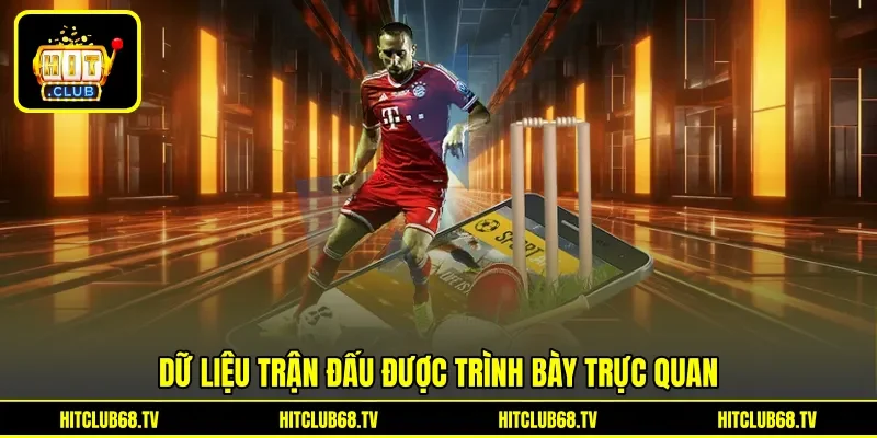 Dữ liệu trận đấu được trình bày trực quan Dữ liệu trận đấu được trình bày trực quan